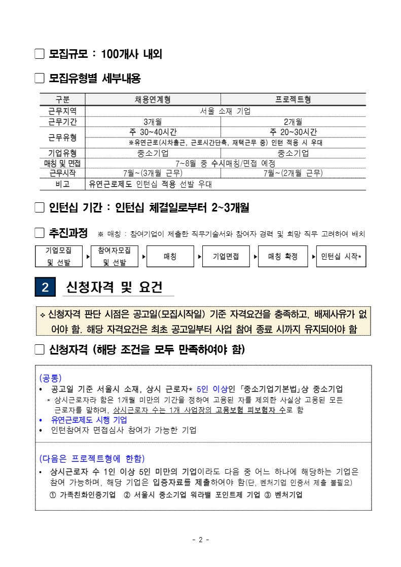 2026년 서울커리업 인턴십 참여기업 2차 모집 공고