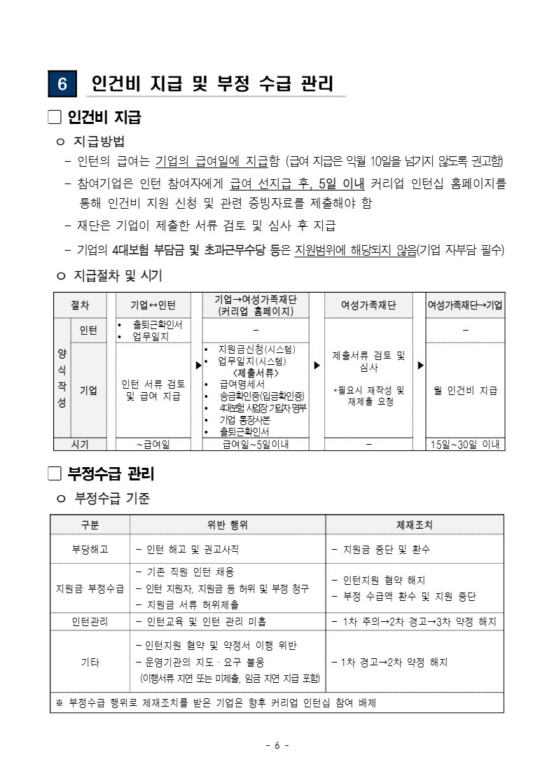 2026년 서울커리업 인턴십 참여기업 2차 모집 공고